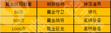 𱬴ҳϷħƴͼ